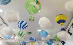 教室热气球装饰（教室气球造型）