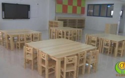 幼儿园教室桌子尺寸（幼儿园教室的桌子怎么摆放）