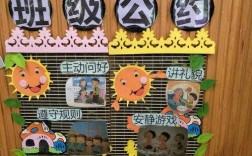 幼儿小班教室规则（幼儿小班教室规则图片）