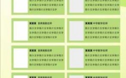 关于不同风格的教室的信息