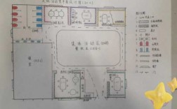 幼儿教室平面设计图（幼儿园教室平面设计）