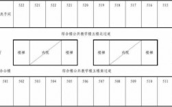 教室楼层之间的高度（教学楼教室高度）