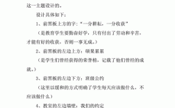 大学活动教室布置大全（大学教室布置策划书）