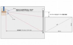 教室投影安装高度（教室投影屏幕尺寸）