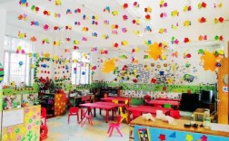 幼儿园教室环境装饰图片（幼儿园教室环境装饰图片）