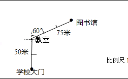 教室住宅间距（教室住宅间距多少合适）