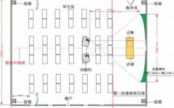 教室走道距离（教室走廊尺寸）