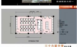 教室建筑室内设计思考（教室设计分析）