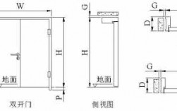 教室内门高度（教室门的高度是200厘米还是米）