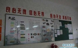 高中教室布置建议（高中教室布置建议怎么写）