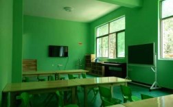 教室绿色布置装饰（绿色教室设计方案）