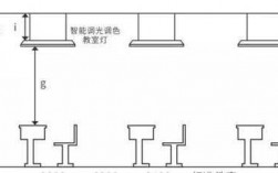 教室灯具布置高度（教室照明灯具安装高度）