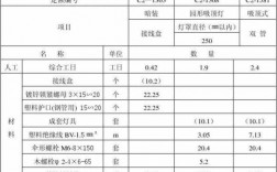 阶梯教室灯具预算（阶梯教室灯具预算明细）