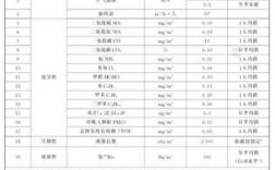 教室室内空气质量标准（教室内空气的质量大约是多少千克）