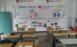 中学教室布置图片大全（中学教室布置图片大全高清）