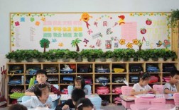 小学装扮教室图片大全（小学生装扮教室的图片简单）