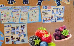 幼儿园教室水果墙（幼儿水果主题墙）
