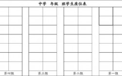 小学教室位置安排（小学教室位置安排表）