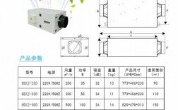 教室新风机功率（新风机功率家用机是多少?）