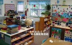 大班教室区角布置（幼儿园大班教室区域活动分布图）