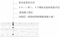 教室楼地面做法（教室地面构造图）