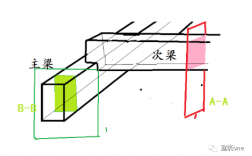 教室次梁（教室的梁一般是什么结构）