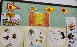 小学教室墙壁图片布置（小学教室墙面设计图片）