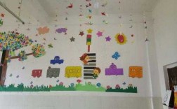幼儿小班教室墙壁装饰（幼儿小班教室墙壁装饰设计）