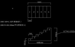 教室门楼梯（教室楼梯尺寸）