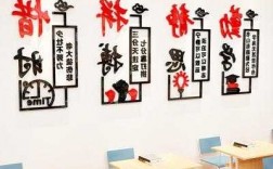 教室小装饰图片（教室装饰图片大全 墙面初三）