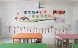 小学美术教室布置图片（小学美术室效果图）