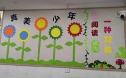 教室文化墙小学（教室文化墙设计小学）