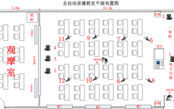 小学多媒体教室尺寸（小学多媒体教室尺寸是多少）