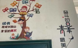 中考教室设计（中考教室设计效果图）