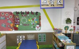 幼儿园教室区角（幼儿园教室区角环境布置图片）