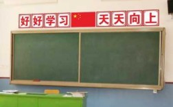 教室墙壁前后的大字（教室墙壁前后的大字图片）