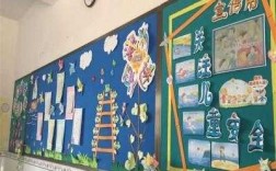 小学教室软板设计（小学教室软板设计效果图）