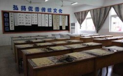 小学书法教室壁纸（小学书法板面布置）