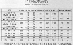 教室新风机报价（教室新风换气标准）