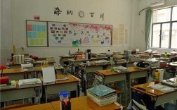 高中教室宽度（高中教室宽度一般是多少）