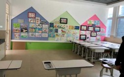 小学美术教室（小学美术教室布置图片）