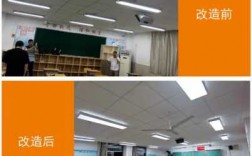 教室照明荧光灯具（教室里的荧光灯是串联还是并联,为什么）