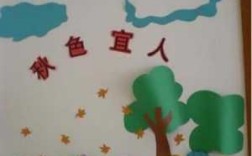 幼儿园大班教室主题（幼儿园大班教室主题墙简单黑白大方画）