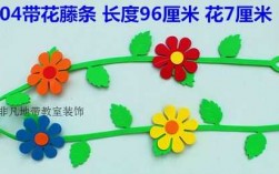 教室布置花园图（教室布置花边图案设计）