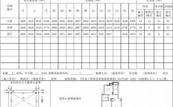 教室净高常取（教室的净高一般取）