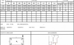 教室的净高如何计算（中小学设计规范教室净高）