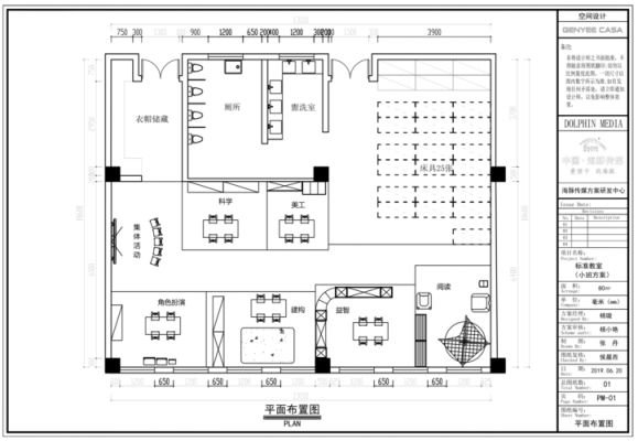 小班教室布置简单（小班教室布置平面图）-图2