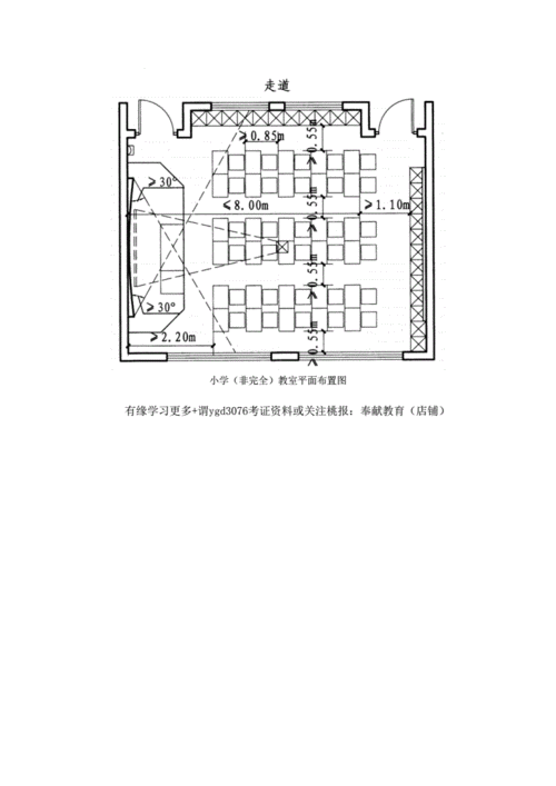 绘制教室平面图（绘制教室平面图比例尺）-图1