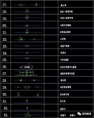 教室空调cad图（空调CAD表示图）-图1