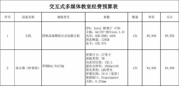 多媒体教室报价单（教室多媒体价格）-图1